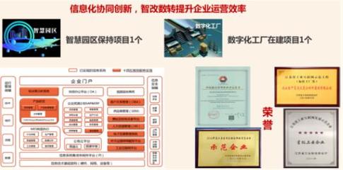 三精管理 | 中復連眾:&ldquo;三精三零&rdquo;創新管理,持續提升經營管理水平