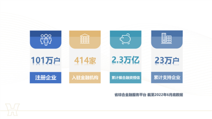 江蘇省國資委 聯(lián)合征信 《新華日報》刊文 | 干在實(shí)處 走在前列 奮力打造國內(nèi)一流征信機(jī)構(gòu)--寫在省聯(lián)合征信成立三周年之際