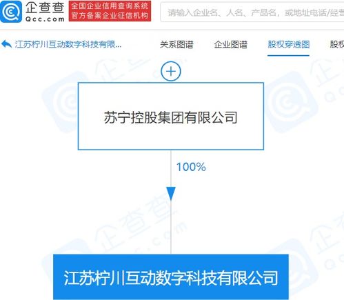 數(shù)字文化創(chuàng)意內(nèi)容應(yīng)用服務(wù) 塑造未來文化消費(fèi)新圖景